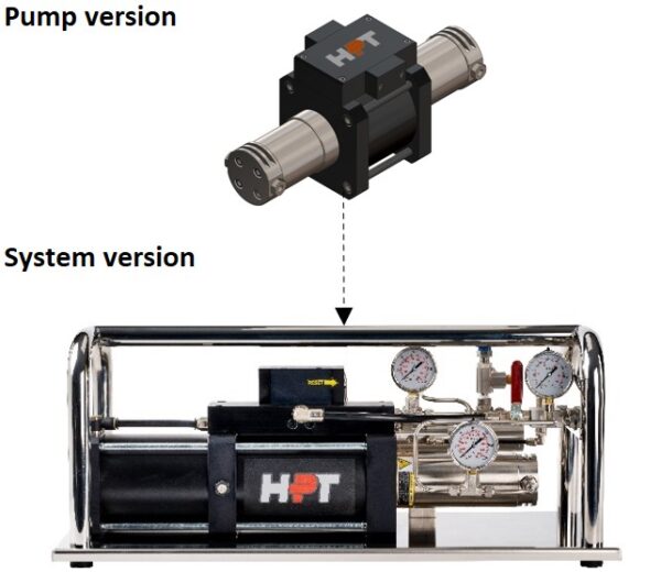 <h6>Gas Booster Systems HG-SD1