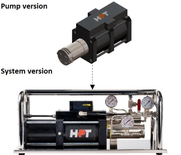 <h6>Gas Booster Systems HG-SS2